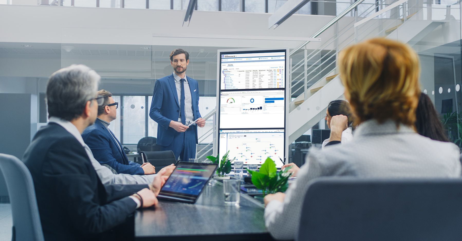 Salesforce Integration: Strategies & Tips for Executives