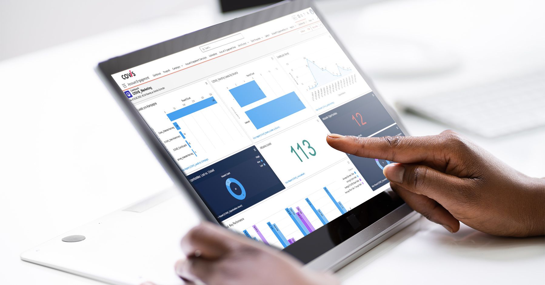 Marketing Cloud Account Engagement: More Impact for Your B2B Marketing